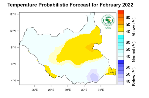 Temperature forecast