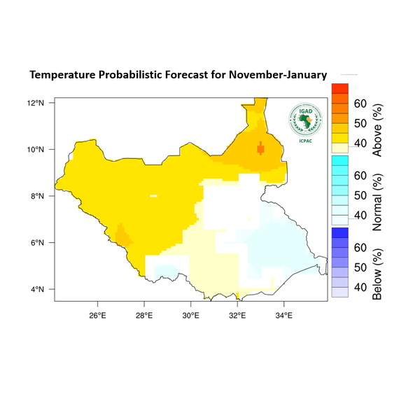 Temperature forecast