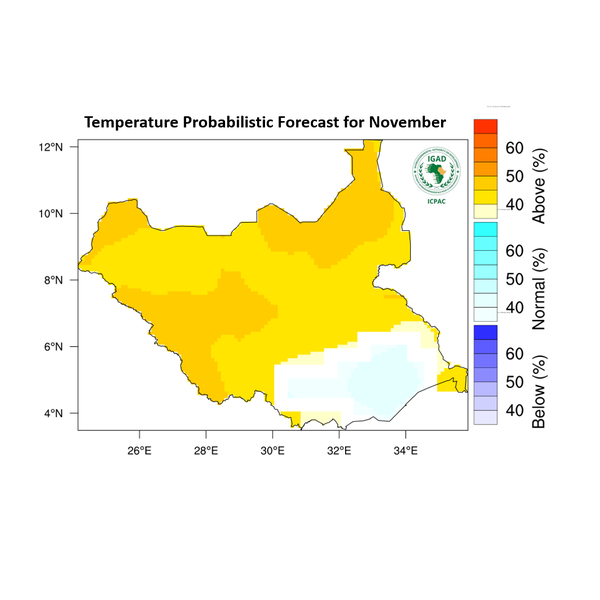 Temperature forecast