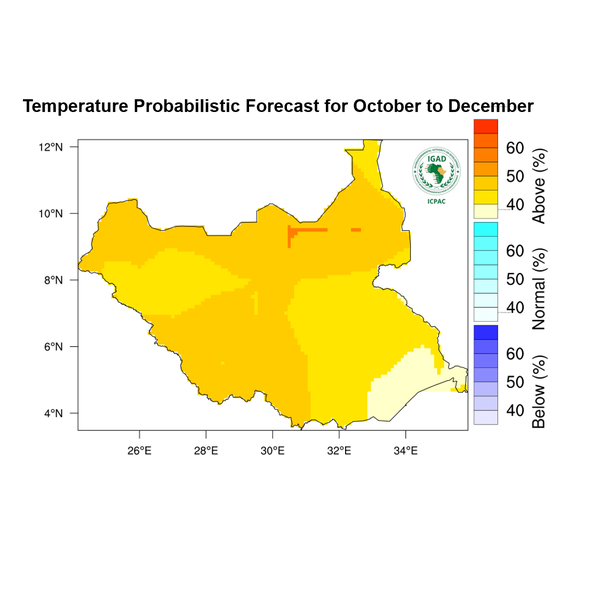 Temperature forecast