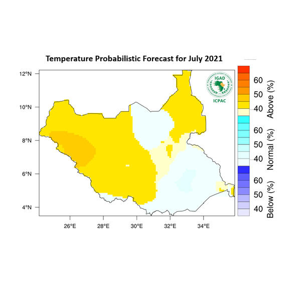 Temperature forecast