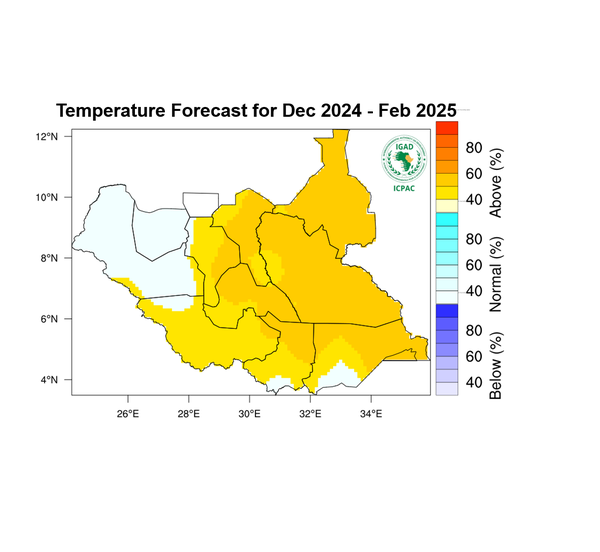 Temperature forecast