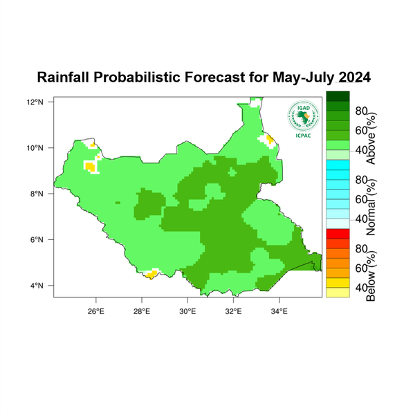 Rainfall forecast