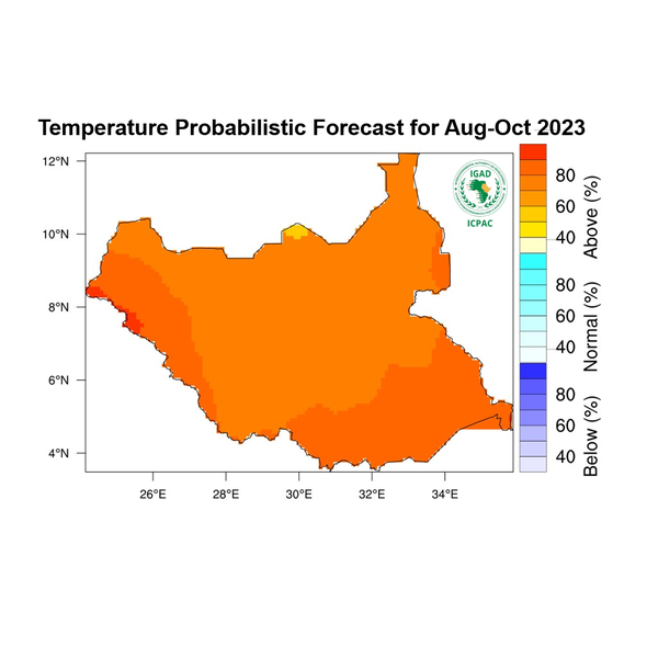 Temperature forecast