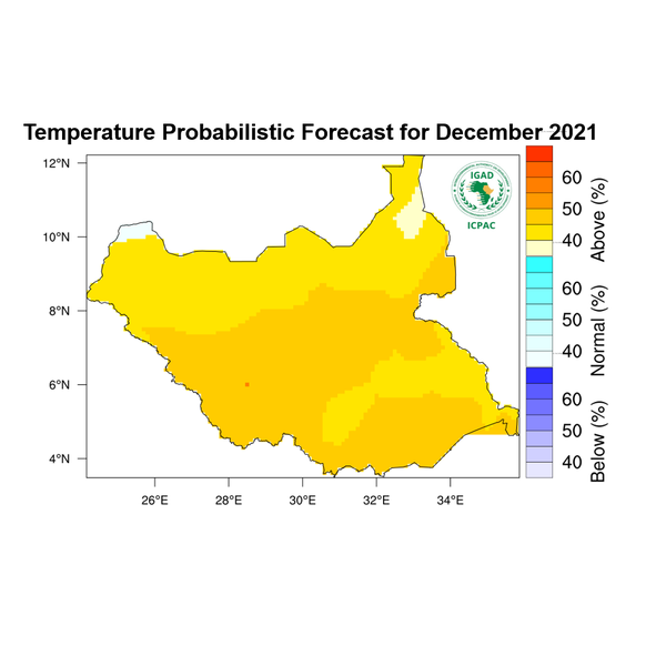 Temperature forecast