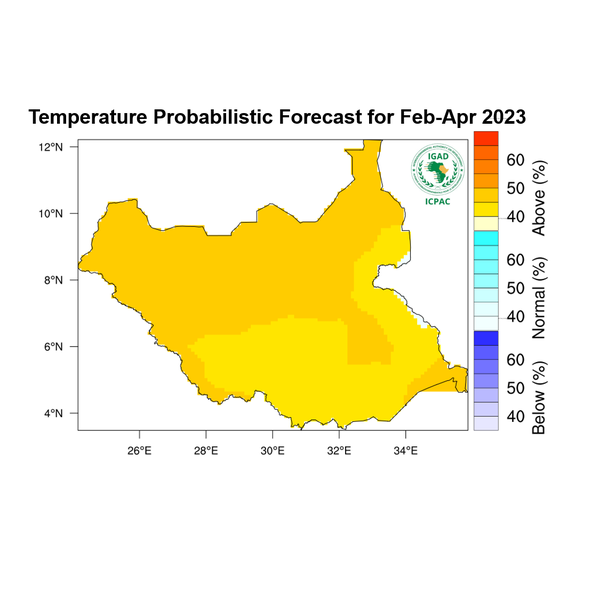 Temperature forecast