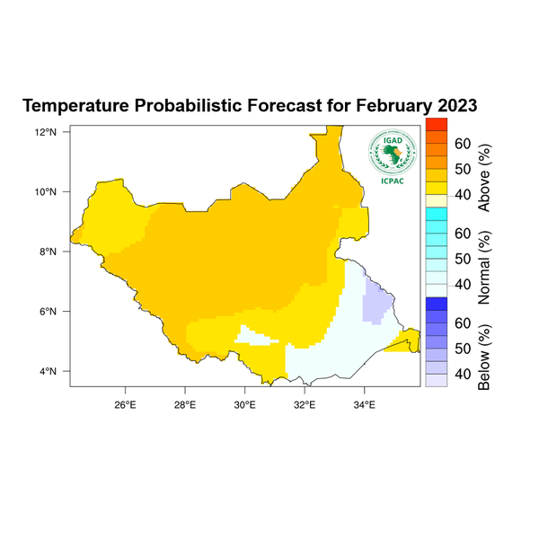 Temperature forecast
