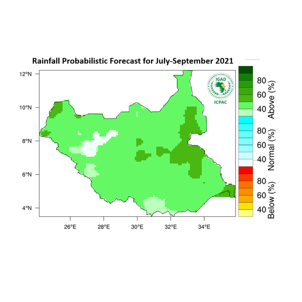 Rainfall forecast (Total mm)