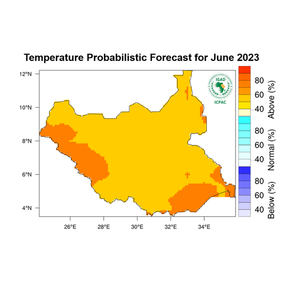 Temperature forecast