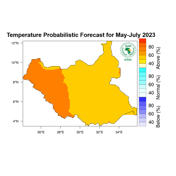 Temperature forecast