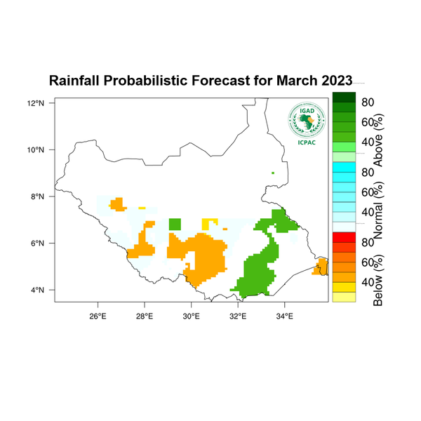 Rainfall forecast