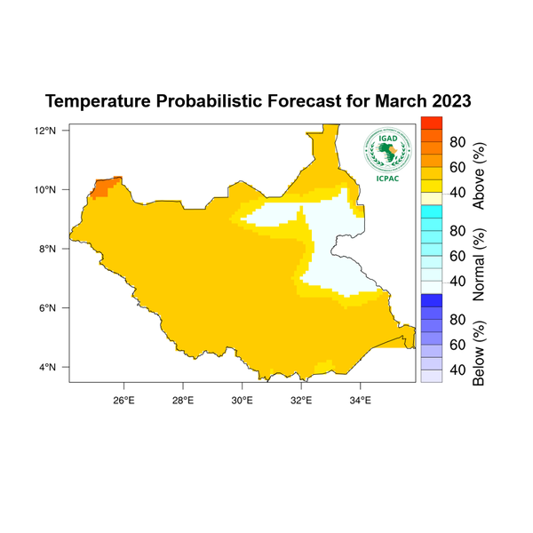 Temperature forecast