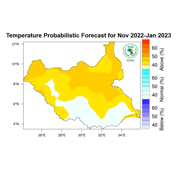 Temperature forecast