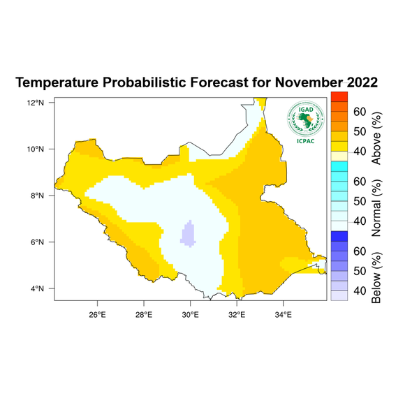 Temperature forecast