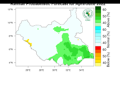 Rainfall forecast