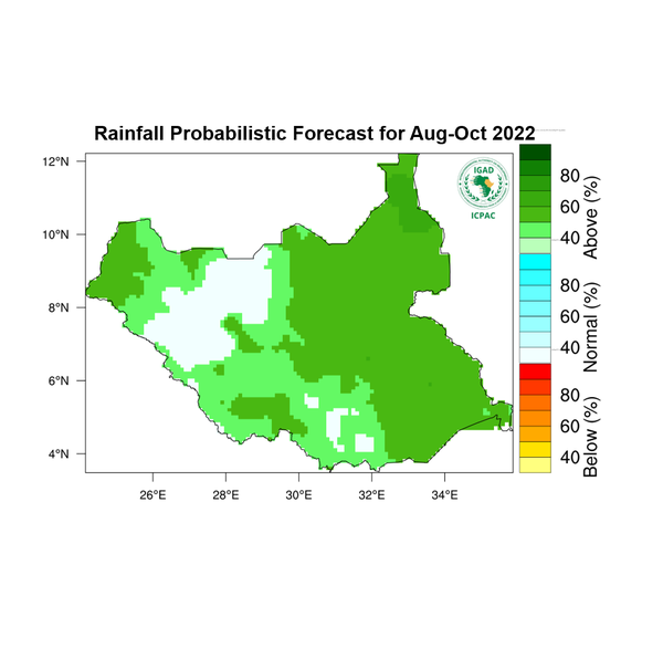 Rainfall forecast