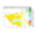 Rainfall forecast