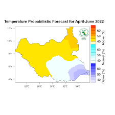 Temperature forecast