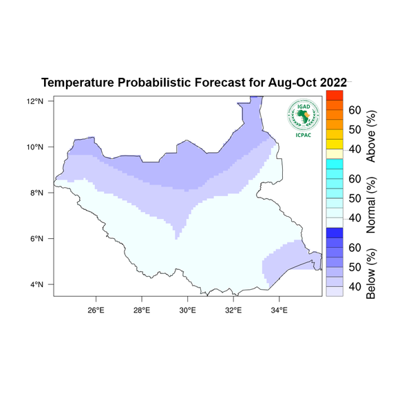 Temperature forecast
