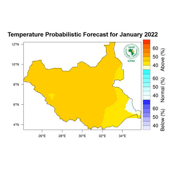 Temperature forecast