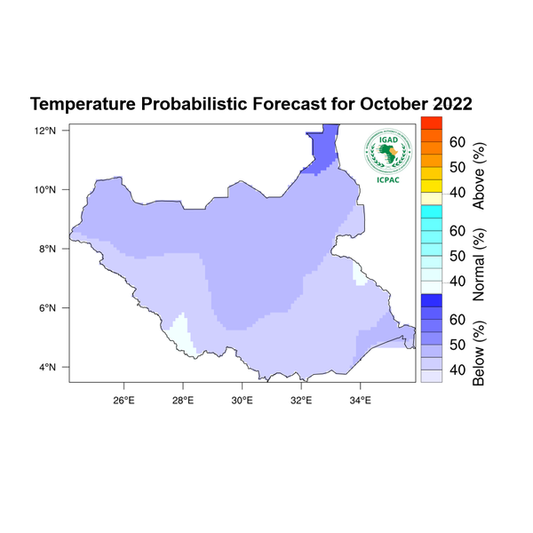 Temperature forecast