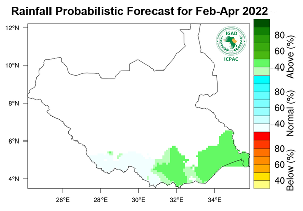 Rainfall forecast