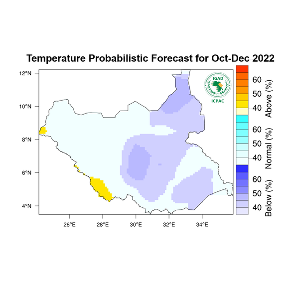 Temperature forecast