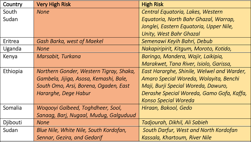 ICPAC-GMES Desert Locust risk table July 1-15