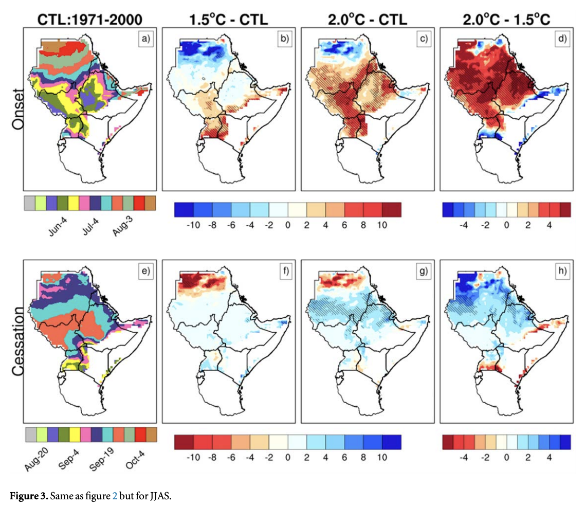 Projected effects of 1.5° C and 2° C global warming levels on the intra ...