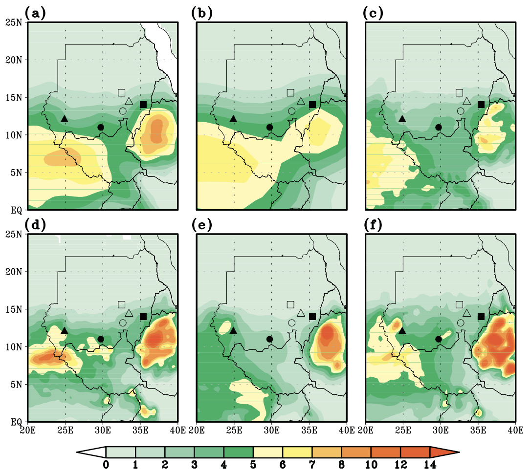 Characterization of the SahelianSudan rainfall based on observations