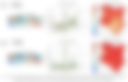 Research