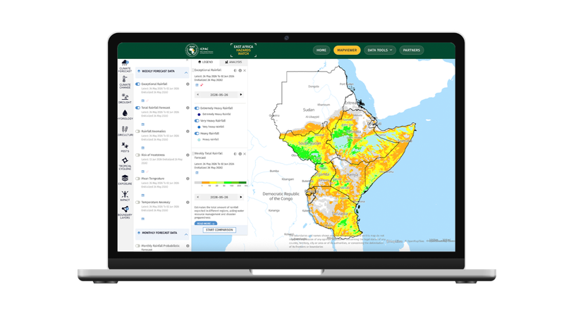 East Africa Hazards Watch