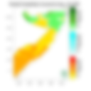 Rainfall forecast (Total mm)