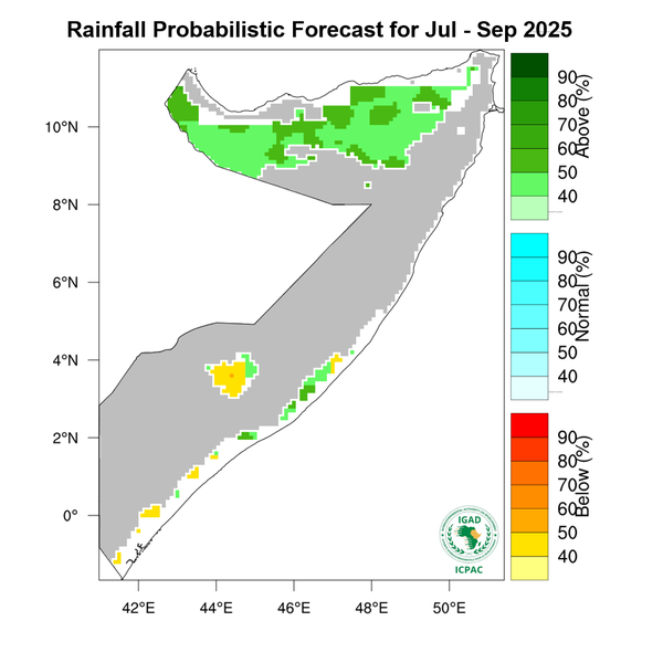 Rainfall forecast (Total mm)