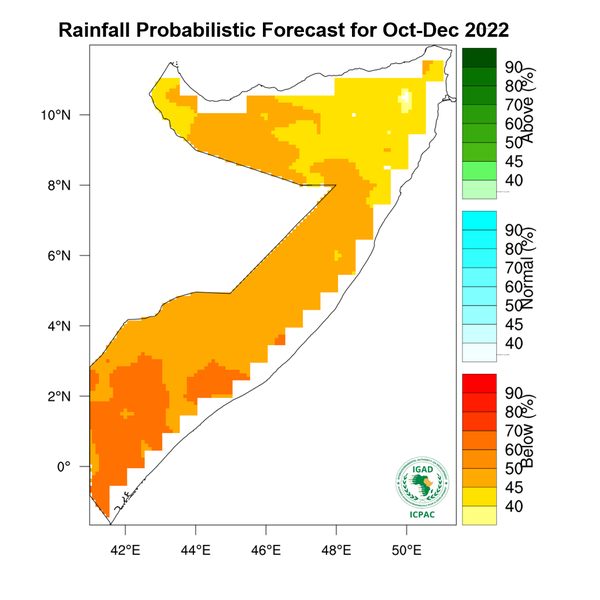 Rainfall forecast