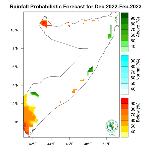 Rainfall forecast