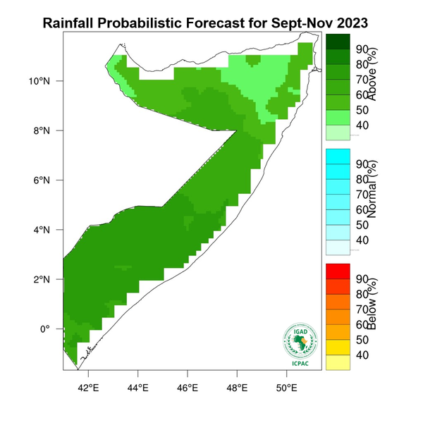Rainfall forecast