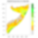 Rainfall forecast (Total mm)
