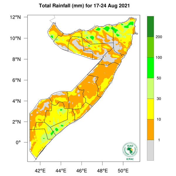 Rainfall forecast (Total mm)