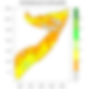 Temperature forecast