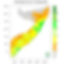 Rainfall forecast