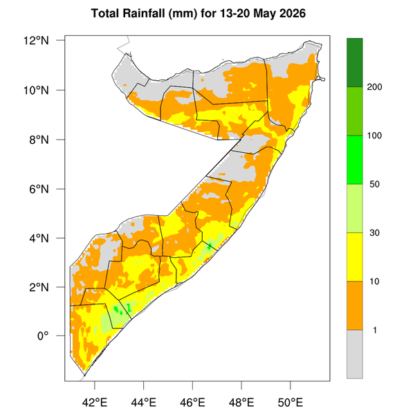 Rainfall forecast
