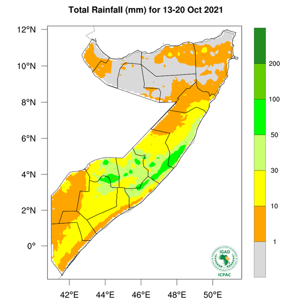 Rainfall forecast (Total mm)