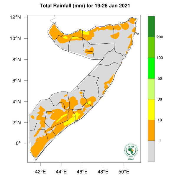 Rainfall forecast (Total mm)