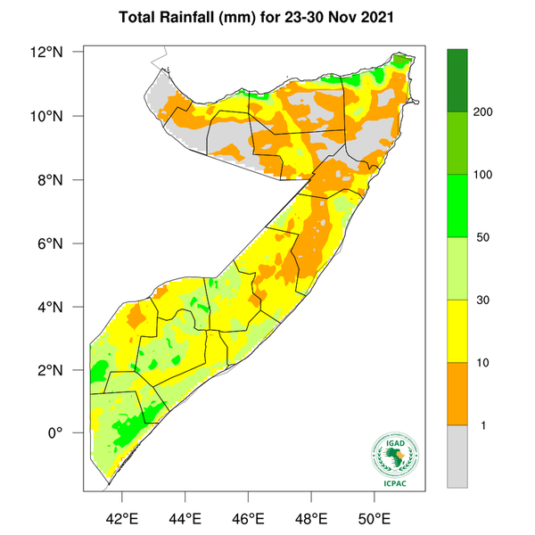 Rainfall forecast (Total mm)