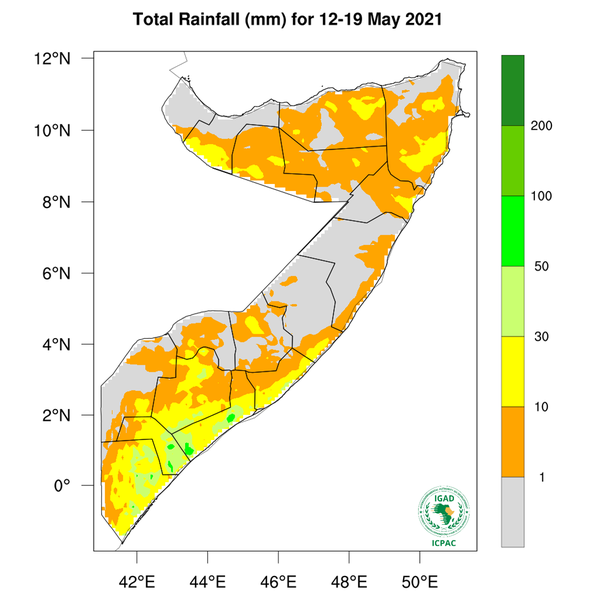 Rainfall forecast (Total mm)
