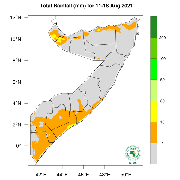 Rainfall forecast (Total mm)