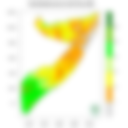 Rainfall forecast