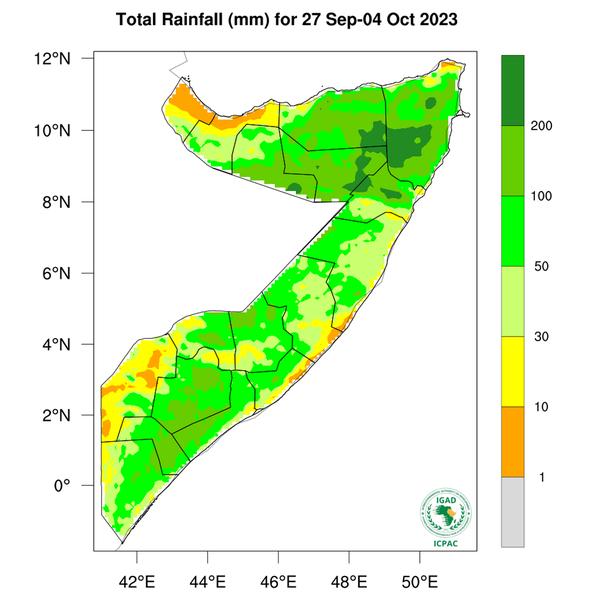 Rainfall forecast