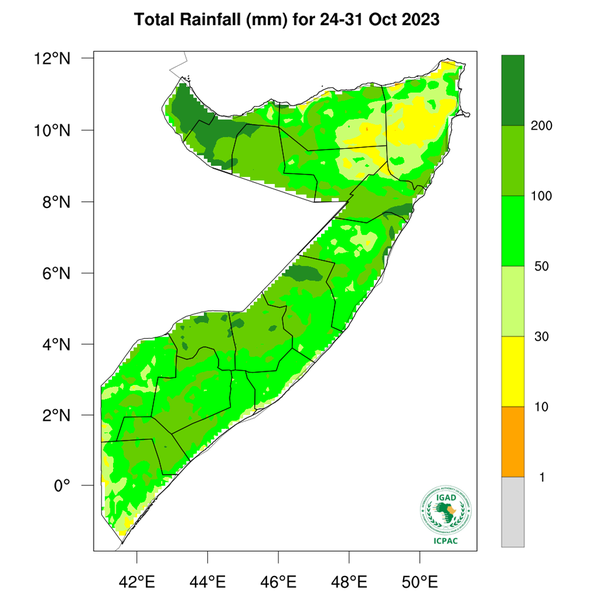 Rainfall forecast